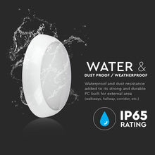 Carica l'immagine nel visualizzatore di Gallery, V-TAC PLAFONIERA LED 15W FORMA CIRCOLARE CHIP SAMSUNG IP65 3IN1