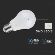 Carica l'immagine nel visualizzatore di Gallery, V-TAC LAMPADINA LED E27 11W BULB A60 CON SENSORE DI MOVIMENTO A MICROONDE E CREPUSCOLARE