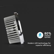 Carica l'immagine nel visualizzatore di Gallery, V-TAC LAMPADINA LED AR111 20W FARETTO DA INCASSO CON 2 RIFLETTORI 20-40°