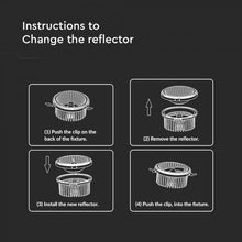 Carica l'immagine nel visualizzatore di Gallery, V-TAC LAMPADINA LED AR111 20W FARETTO DA INCASSO CON 2 RIFLETTORI 20-40°