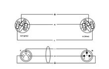 Carica l'immagine nel visualizzatore di Gallery, Cordial CPH DMX 1 PWR 1 3 mt