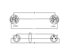 Carica l'immagine nel visualizzatore di Gallery, Cordial CPH DMX 1-5 PWR 1-25 TR 1 3 mt