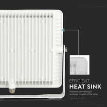 Carica l'immagine nel visualizzatore di Gallery, V-TAC FARO LED SMD 100W ULTRASOTTILE CHIP SAMSUNG DA ESTERNO COLORE BIANCO