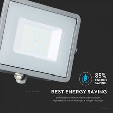 Carica l'immagine nel visualizzatore di Gallery, V-TAC FARO LED SMD 50W ULTRASOTTILE CHIP SAMSUNG DA ESTERNO