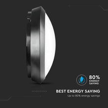 Carica l'immagine nel visualizzatore di Gallery, V-TAC PLAFONIERA LED 12W CON SENSORE DI MOVIMENTO A MICROONDE COLORE NERO IP66