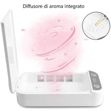 Carica l'immagine nel visualizzatore di Gallery, IGIENIZZATORE LAMPADA RAGGI UV PORTATILE ANTIBATTERICA PER IGIENIZZARE MASCHERINE CON AROMATERAPIA