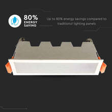 Carica l'immagine nel visualizzatore di Gallery, V-TAC PANNELLO LED LINEARE 10W SMD DA INCASSO CON DRIVER