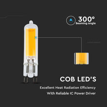 Carica l'immagine nel visualizzatore di Gallery, V-TAC LAMPADINA LED G9 3W BULB IP44