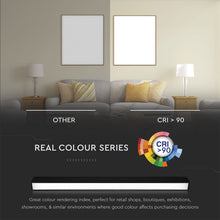 Cargar imagen en el visor de la galería, V-TAC MAGNETIC LINEAR LIGHT FARETTO LED MAGNETICO 20W NERO CRI≥90 100°