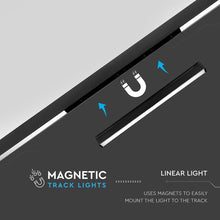 Carica l'immagine nel visualizzatore di Gallery, V-TAC MAGNETIC LINEAR LIGHT FARETTO LED MAGNETICO 30W NERO CRI≥90 100°