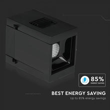 Carica l'immagine nel visualizzatore di Gallery, V-TAC MAGNETIC LINEAR SPOTLIGHT FARETTO LED MAGNETICO 1W NERO CRI≥90 30°