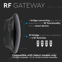 Cargar imagen en el visor de la galería, V-TAC GATEWAY COMPATIBILE CON AMAZON ALEXA GOOGLE HOME E NEST