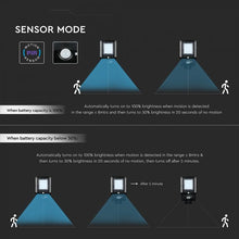 Cargar imagen en el visor de la galería, V-TAC LAMPADA STRADALE LED 15W LAMPIONE SMD CON PANNELLO SOLARE
