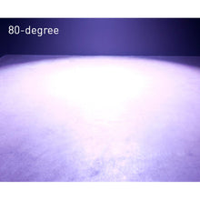 Carica l'immagine nel visualizzatore di Gallery, ADJ Cannon Wash ST