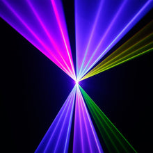 Carica l'immagine nel visualizzatore di Gallery, Cameo LUKE 700 RGB kit