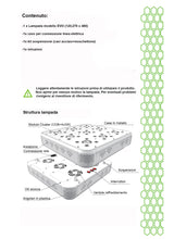 Carica l'immagine nel visualizzatore di Gallery, ORTOLED SERIE EVOLUTION LAMPADA LED 480W PER COLTIVAZIONE INDOOR