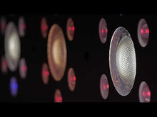 Carica e avvia il video nel visualizzatore di galleria, ORTOLED SERIE TITANIUM LAMPADA LED 480W PER COLTIVAZIONE INDOOR
