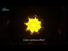 Carica e avvia il video nel visualizzatore di galleria, Sagitter moving head club beam led