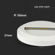 Carica l&#39;immagine nel visualizzatore di Gallery, V-TAC FARETTO SEGNAPASSO LED A MONTAGGIO SUPERFICIALE ROTONDO 2W PER ESTERNO
