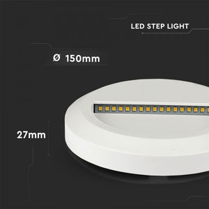 V-TAC FARETTO SEGNAPASSO LED A MONTAGGIO SUPERFICIALE ROTONDO 2W PER ESTERNO