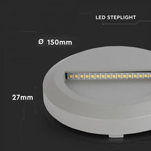 Carica l&#39;immagine nel visualizzatore di Gallery, V-TAC FARETTO SEGNAPASSO LED A MONTAGGIO SUPERFICIALE ROTONDO 2W PER ESTERNO
