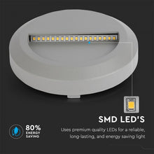 Carica l&#39;immagine nel visualizzatore di Gallery, V-TAC FARETTO SEGNAPASSO LED A MONTAGGIO SUPERFICIALE ROTONDO 2W PER ESTERNO
