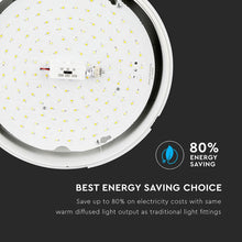 Carica l&#39;immagine nel visualizzatore di Gallery, V-TAC PLAFONIERA LED 15W FORMA CIRCOLARE CHIP SAMSUNG IP65 3IN1
