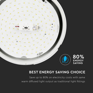 V-TAC PLAFONIERA LED 15W FORMA CIRCOLARE CHIP SAMSUNG IP65 3IN1