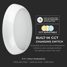 Carica l&#39;immagine nel visualizzatore di Gallery, V-TAC PLAFONIERA LED 15W FORMA CIRCOLARE CHIP SAMSUNG IP65 3IN1
