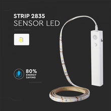 Carica l&#39;immagine nel visualizzatore di Gallery, OFFERTA  STRISCIA LED 2,4W A BATTERIA CON SENSORE IP65 &lt;BR&gt;&lt;font face=&quot;Times New Roman&quot; size=&quot;5&quot; color=&quot;#ff0000&quot;&gt;TRASPORTO INCLUSO&lt;/font&gt;
