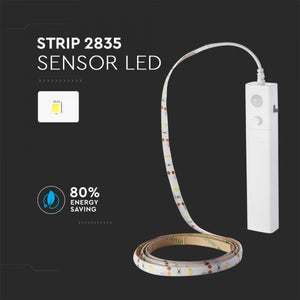 OFFERTA  STRISCIA LED 2,4W A BATTERIA CON SENSORE IP65 <BR><font face="Times New Roman" size="5" color="#ff0000">TRASPORTO INCLUSO</font>