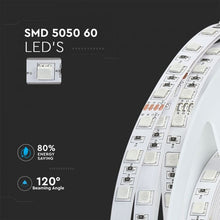 Cargar imagen en el visor de la galería, V-TAC STRISCIA LED SMD 5050 24V   60LED/METRO
