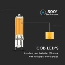 Carica l&#39;immagine nel visualizzatore di Gallery, V-TAC LAMPADINA LED G9 4W BULB IP44
