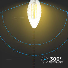 Carica l&#39;immagine nel visualizzatore di Gallery, V-TAC LAMPADINA LED E14 4W CANDELA TWIST FILAMENT CHIP SAMSUNG
