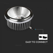 Carica l&#39;immagine nel visualizzatore di Gallery, V-TAC LAMPADINA LED AR111 20W FARETTO DA INCASSO CON 2 RIFLETTORI 20-40°
