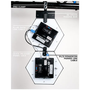 ADJ 3D Vision Plus LED Panel