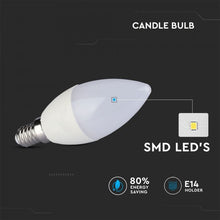 Carica l&#39;immagine nel visualizzatore di Gallery, V-TAC LAMPADINA LED E14 5,5W CANDELA
