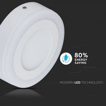 Carica l&#39;immagine nel visualizzatore di Gallery, V-TAC  PANNELLO LED QUADRATO SIDE LIGHT 15W SMD
