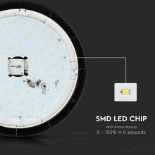 Carica l&#39;immagine nel visualizzatore di Gallery, V-TAC PLAFONIERA LED 12W CON SENSORE DI MOVIMENTO A MICROONDE COLORE NERO IP66
