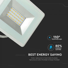 Carica l&#39;immagine nel visualizzatore di Gallery, V-TAC E-SERIES FARO LED SMD 20W ULTRA SOTTILE DA ESTERNO
