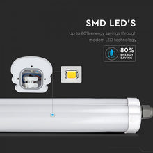 Carica l&#39;immagine nel visualizzatore di Gallery, V-TAC TUBO LED PLAFONIERA 18W LAMPADINA 60CM IMPERMEABILE
