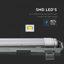 Carica l&#39;immagine nel visualizzatore di Gallery, V-TAC PLAFONIERA DOPPIA CON TUBO LED T8 G13 2X10W LAMPADINA 60CM
