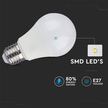 Carica l&#39;immagine nel visualizzatore di Gallery, V-TAC DUO PACK CONFEZIONE 2 LAMPADINE LED E27 9W BULB A60 3STEP COLOR CHANGING

