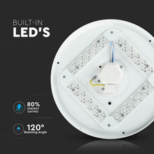 Carica l&#39;immagine nel visualizzatore di Gallery, V-TAC PLAFONIERA LED CHANGING COLOR 3IN1 FORMA CIRCOLARE
