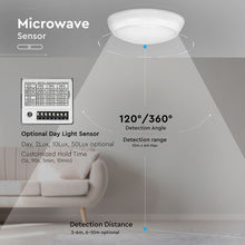 Carica l&#39;immagine nel visualizzatore di Gallery, V-TAC PLAFONIERA LED 15W FORMA CIRCOLARE COLORE BIANCO
