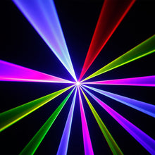 Cargar imagen en el visor de la galería, Cameo LUKE 700 RGB kit
