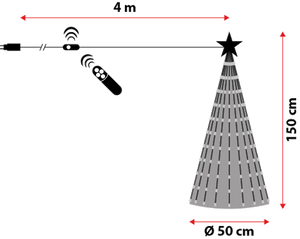 Albero conico ripiegabile h. 150 cm, Gocce di Luce RGB