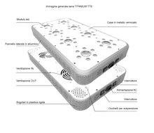 Cargar imagen en el visor de la galería, ORTOLED TITANIUM TOTAL AGRO LAMPADA LED 196W PER COLTIVAZIONE INDOOR CONSUMO REALE 120W
