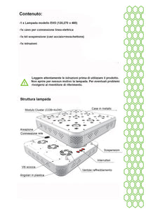 ORTOLED SERIE EVOLUTION LAMPADA LED 270W PER COLTIVAZIONE INDOOR