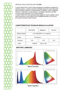 ORTOLED SERIE EVOLUTION LAMPADA LED 270W PER COLTIVAZIONE INDOOR